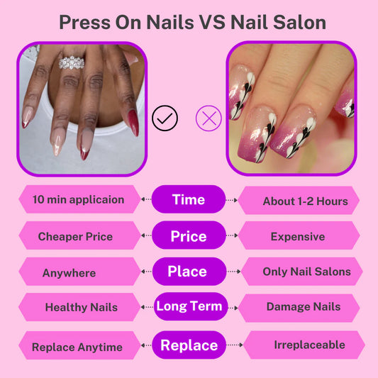 Save Big with Wear Nails: A Cost Comparison with Traditional Salon Manicures
